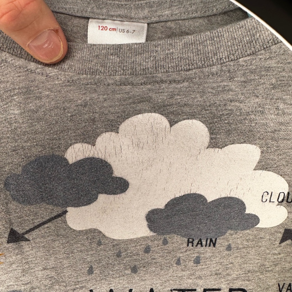 Hanna Andersson Navy Space and Gray Nature Long Sleeve Tees - Picture 7 of 7